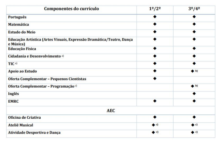 matriz1ciclo.png